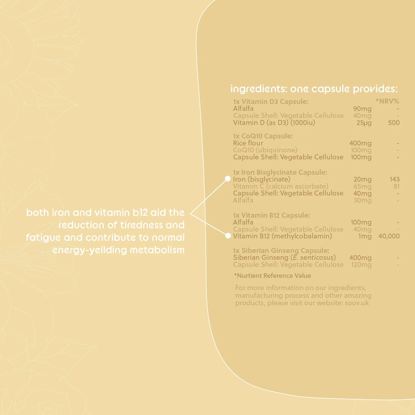 SOOV - Buzz - A Natural Boost - 7 Day Period Supplement