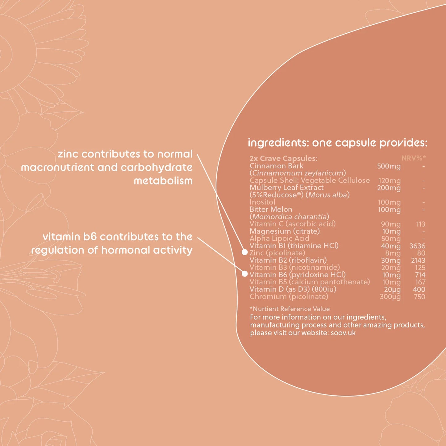 SOOV - Crave - 7 Day Period Supplement