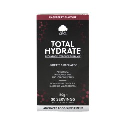 Total hydrate - electrolyte...