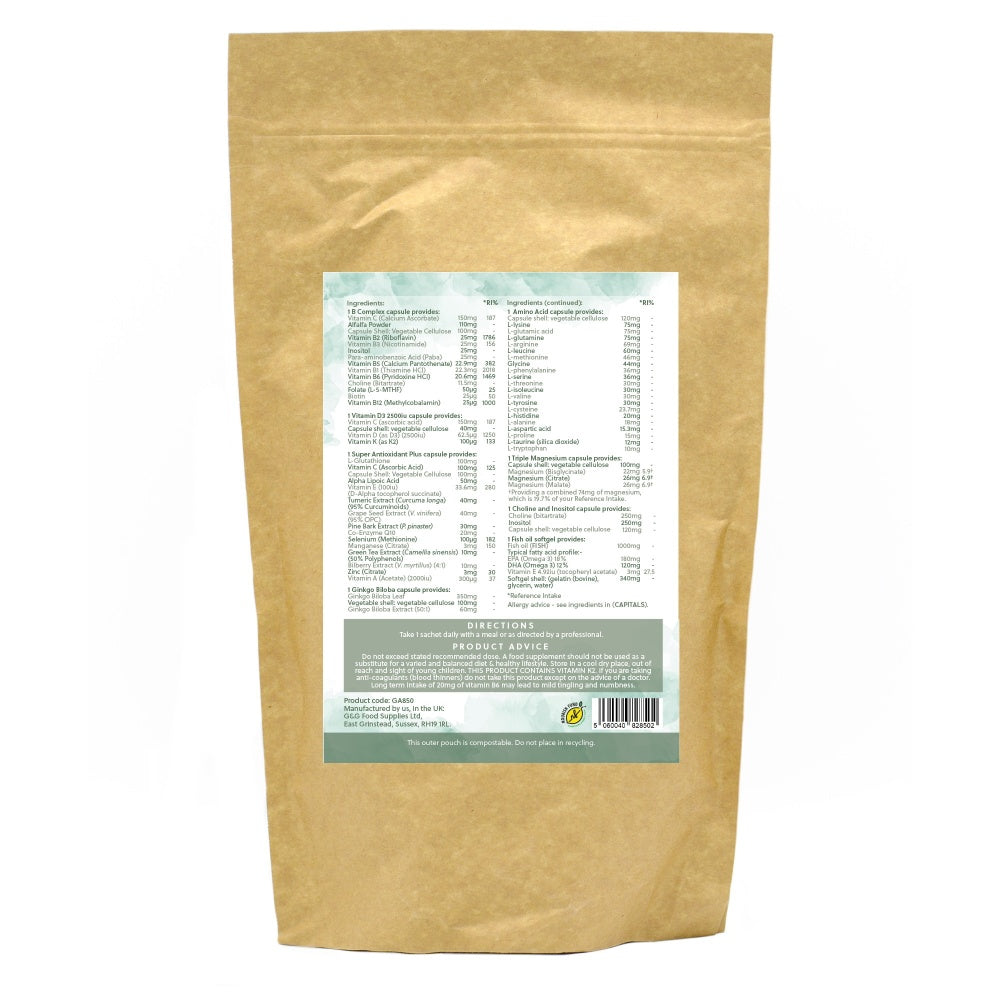 28 Day Executive Revival Supplement Pack